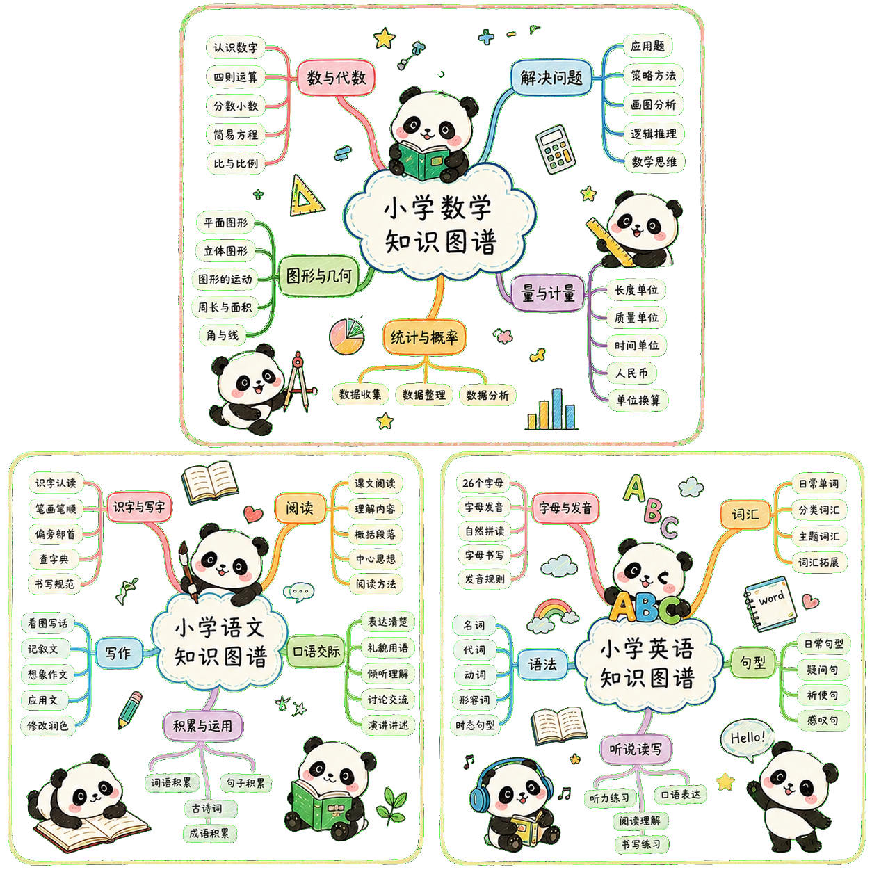 熊霸学优 AI 引导孩子整理学习线索